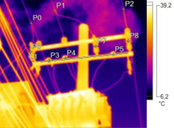 Cámara termográfica